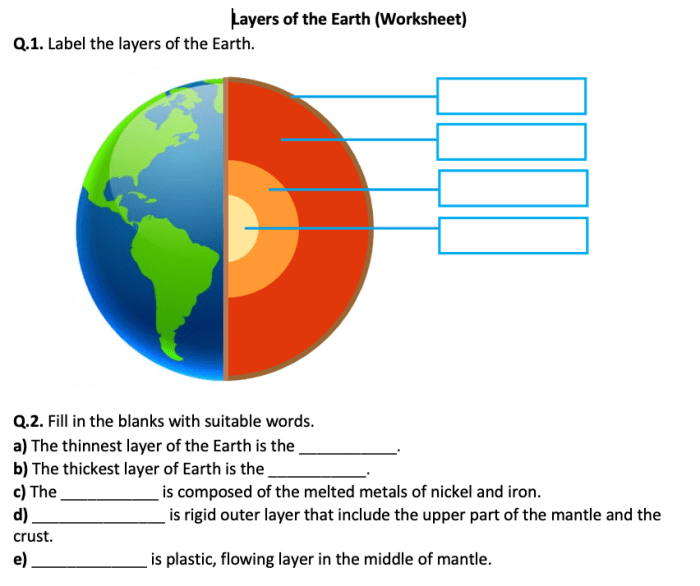 Layers of the earth quiz