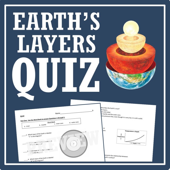 Science earth layers grade worksheets second worksheet kids resources activities 4th 5th teaching education printable activity school planet label lessons