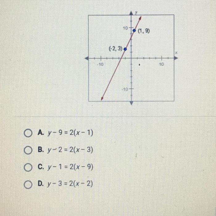 Equation describes line which