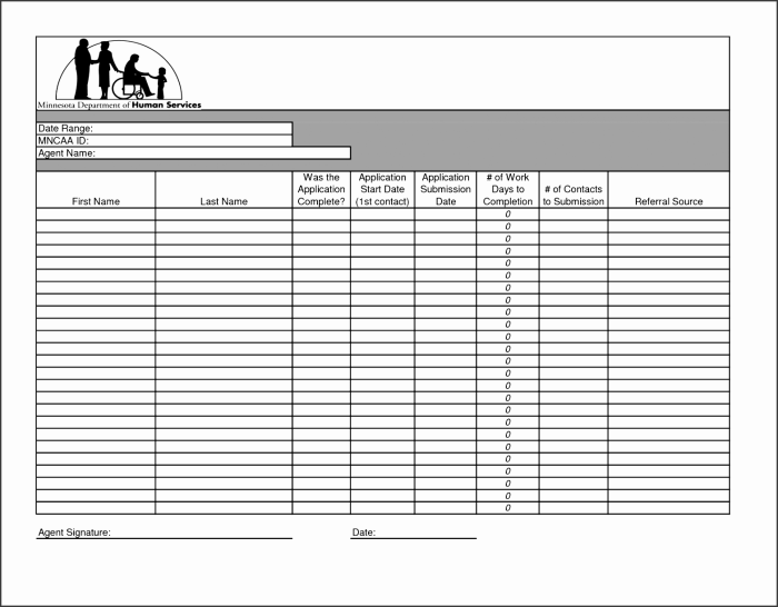 Cda police daily activity log