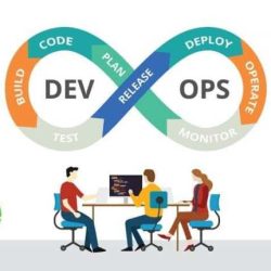 Devops solving